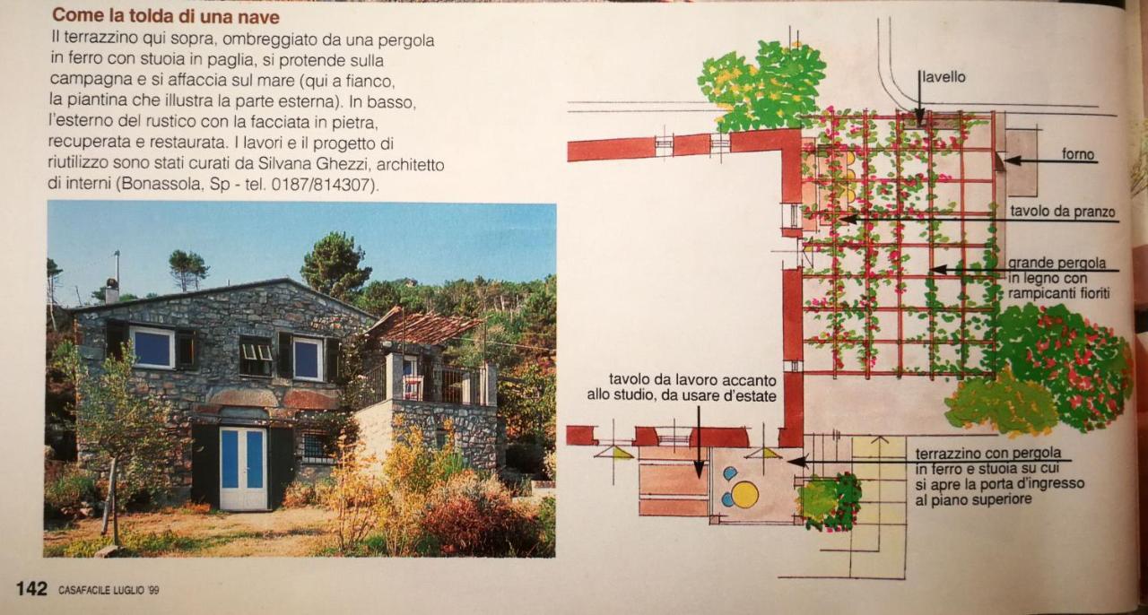 Cottage La Casa Del Pittore Reggimonti Exteriér fotografie